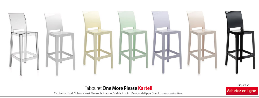 tabouret pour table hauteur plan de travail